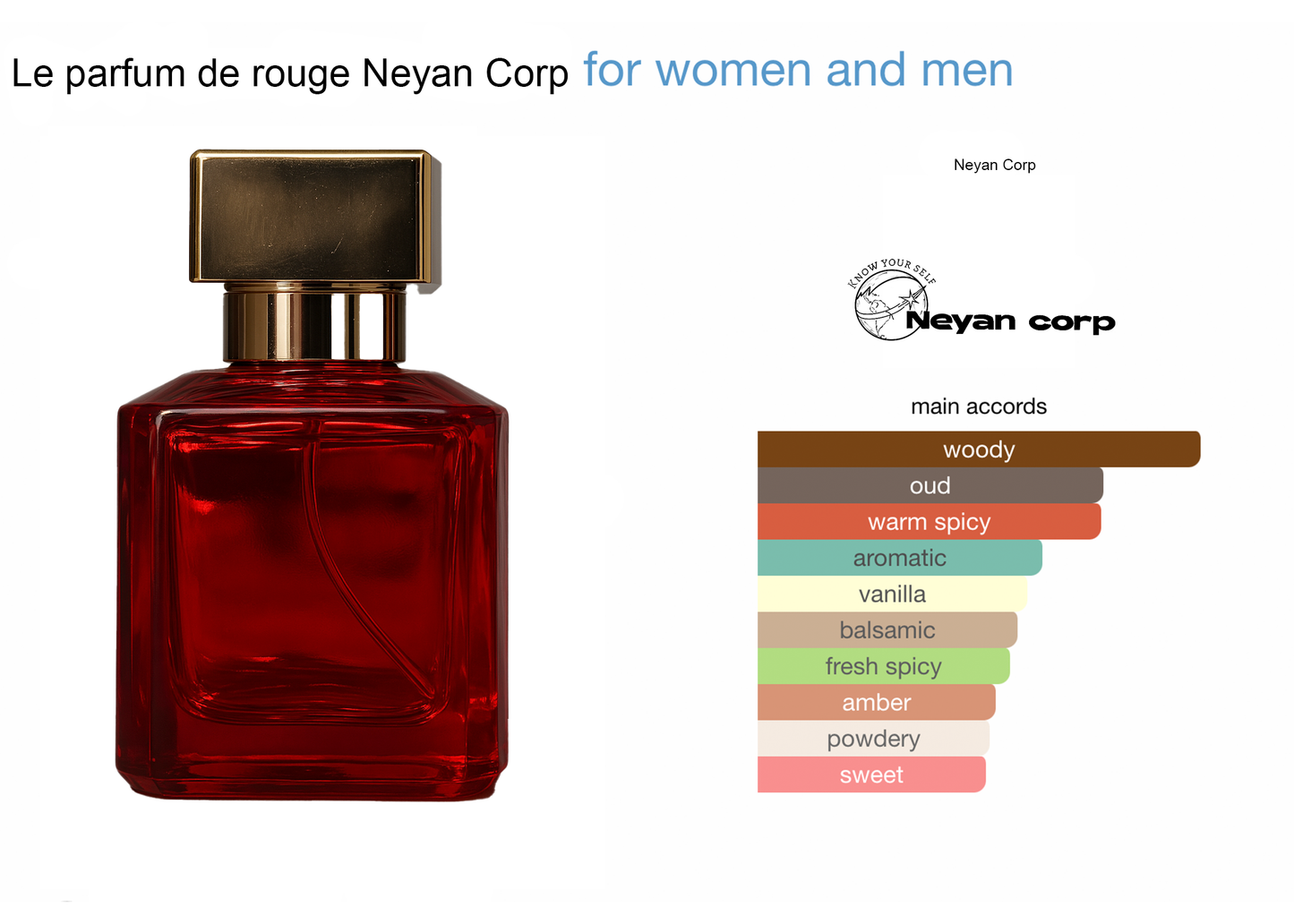 Le parfum de rouge - 50 ml edp